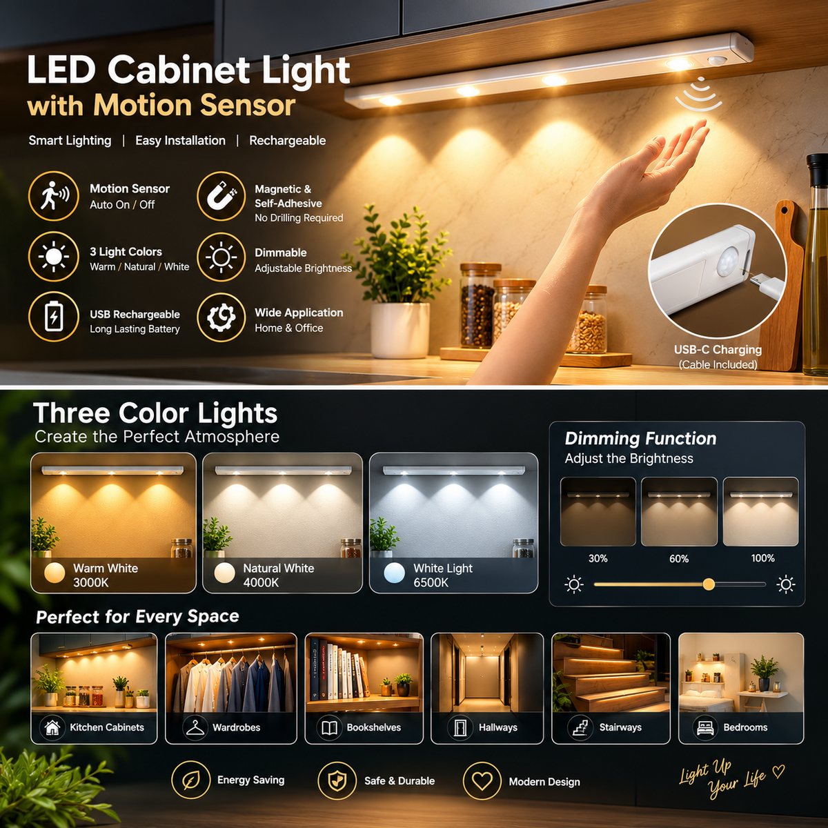 LED Cabinet Light with Motion Sensor